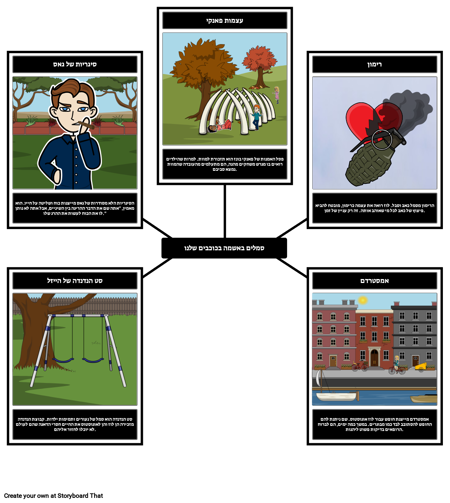 אשם הכוכבים שלנו סמלים