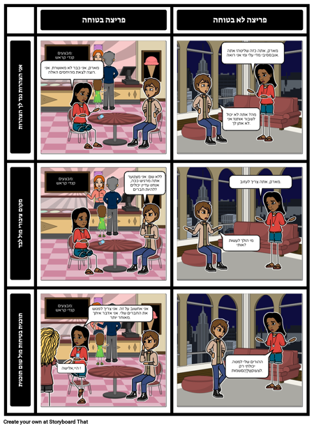 דרכים בטוח לסיים את זה