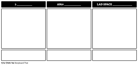 אפי תבנית סיפור משתמש