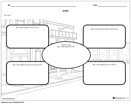 מפת סיפור עם רקע סצנה