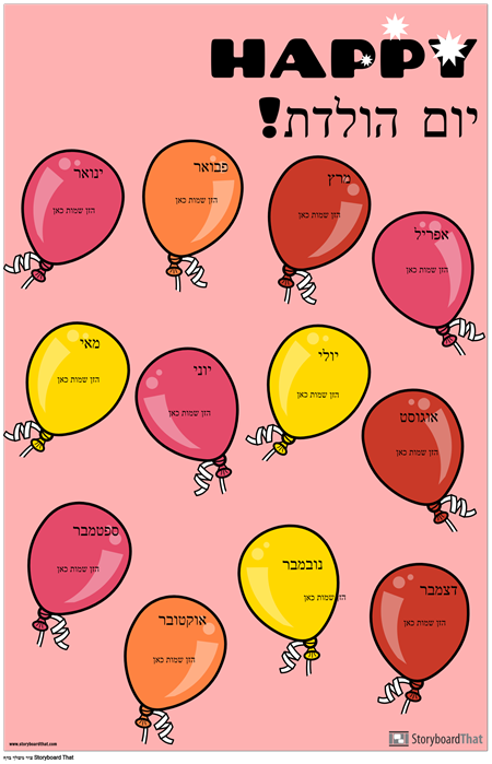 כרזת תרשים ליום הולדת