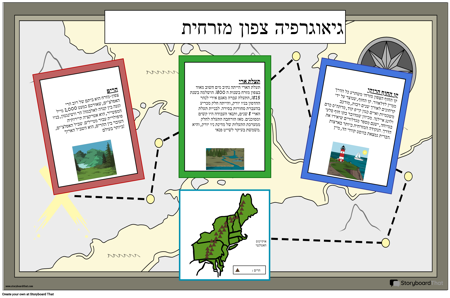 גיאוגרפיה צפון מזרחית