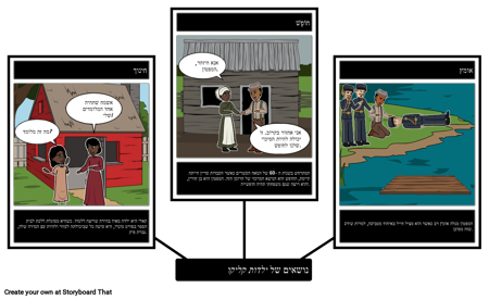 נושאים של ילדות קליקו