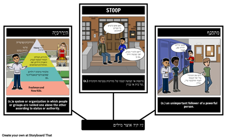 אוצר מילים חדש לילדים