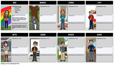 דמויות חלל בצורת מנגו