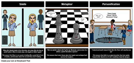 דג בעץ שפה פיגורטיבית