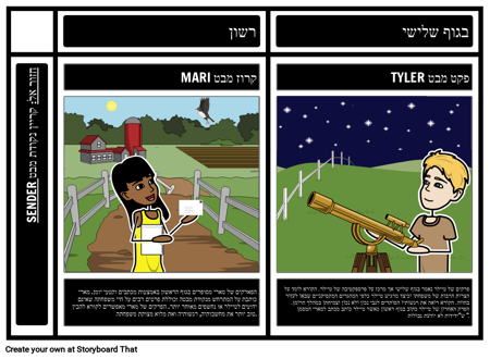 חזור לנקודת מבט השולח