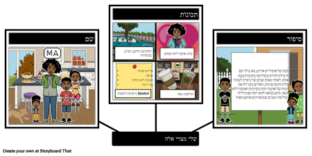 צור אל או אלילה מצרית