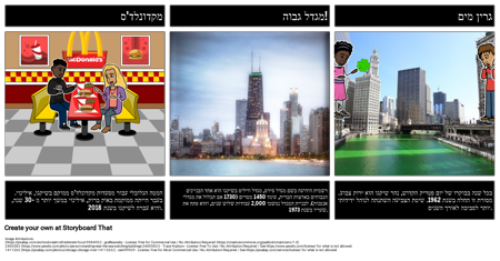 עובדות מהנות באילינוי