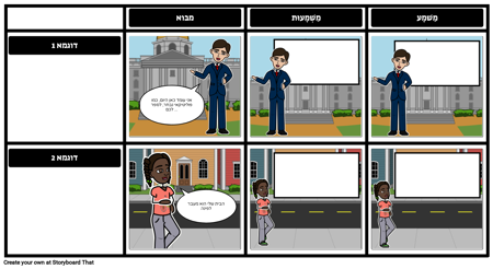 תבנית - קונוטציה וטון