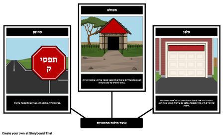 מילון חזותי - מתמטיקה