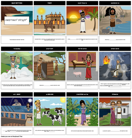 מודרך מפת הגדרת קריאה