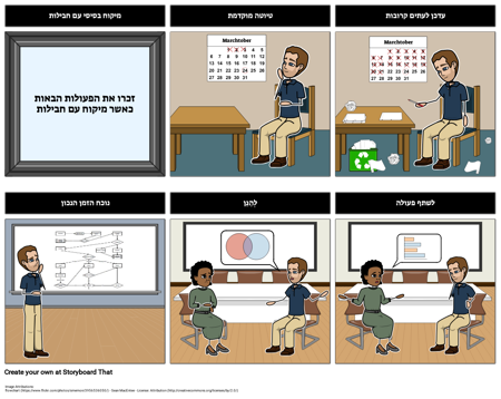 טיפים מיקוח עם חבילות