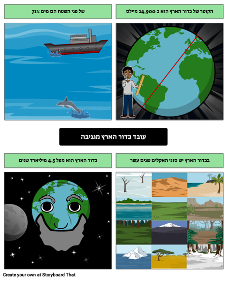 עובד כדור הארץ מגניבה