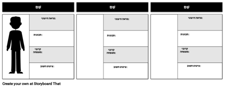 תבנית מפת תווים - קטן