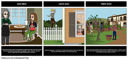 חיבורי טקסט בכיתה ז '