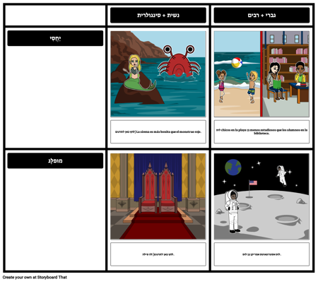 הסכם השוואתי ופופולרי