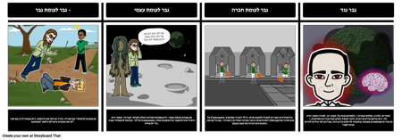 קמט בזמן סכסוך ספרותי