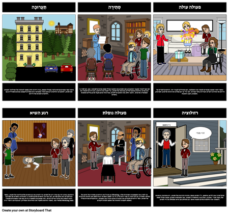 משחק המערב תרשים מגרש