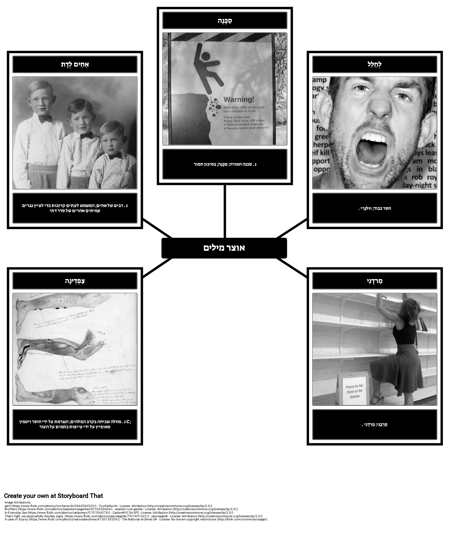 אוצר המילים פלימאות '