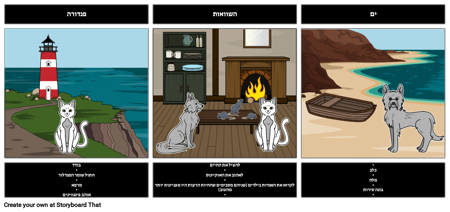 הסערה - השווה / ניגוד