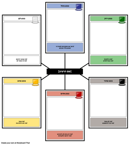 שישה כובע חשיבה תבנית