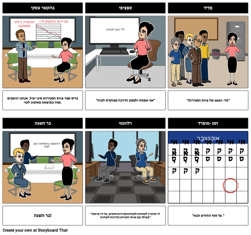 מנהל דוגמא מטרות פרט SMART של מגי Storyboard by he-examples
