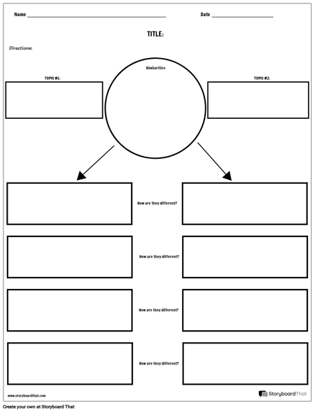 השווה תרשים ניגודיות