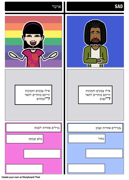 שמות תואר: אופוזיטים