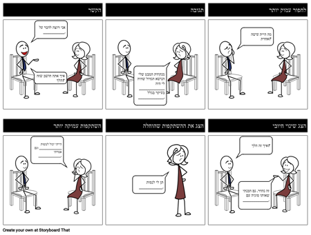 הקשר המטרה סוף המטרה