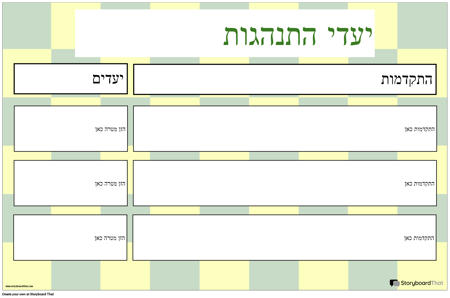 התקדמות יעד ההתנהגות