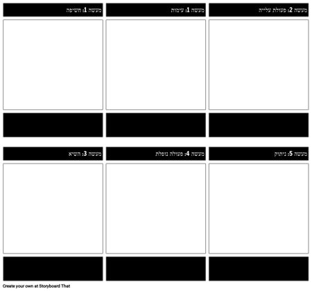 תבנית מבנה חמש מעשים