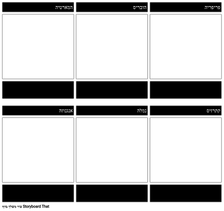 תבנית גיבור טרגי ריק