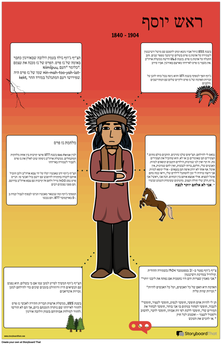 ביוגרפיה ראשית ג'וזף