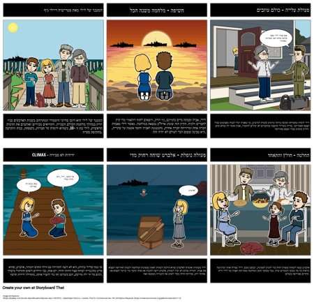 המעבר של לילי: עלילה