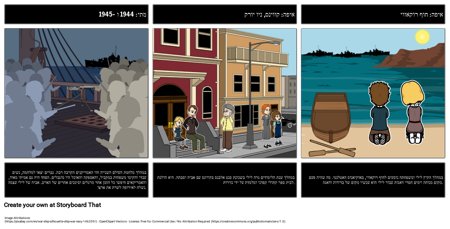 מעבר של לילי: תפאורה