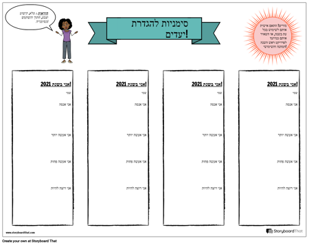 סימניות להגדרת יעדים