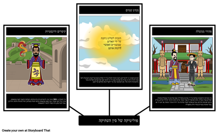 פוליטיקה בסין העתיקה