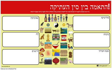 התאמה בין סין העתיקה