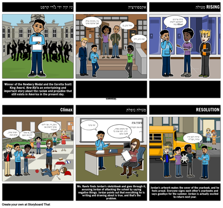 תרשים עלילה חדש לילד