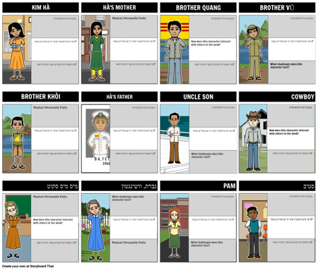 דמויות מבפנים ומבחוץ