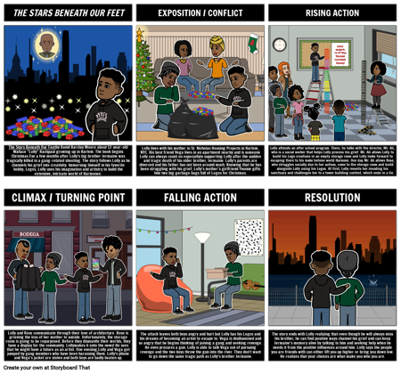 הכוכבים מתחת לרגלינו