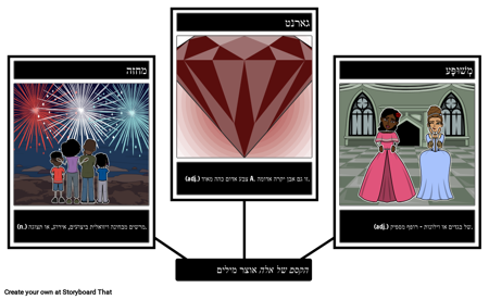 אלה אוצר מילים מכושף