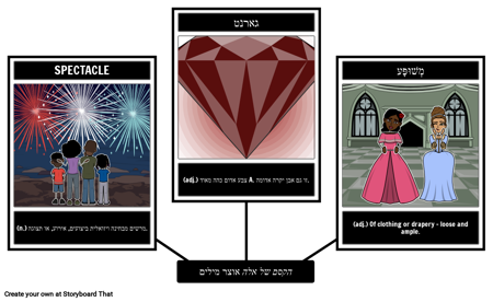 אלה אוצר מילים מכושף