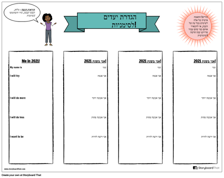 סימניות להגדרת יעדים