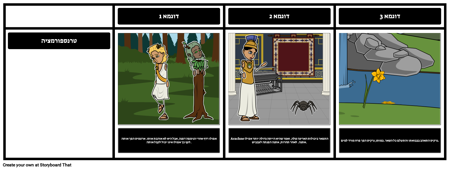 נושאים במיתוסים הסבר