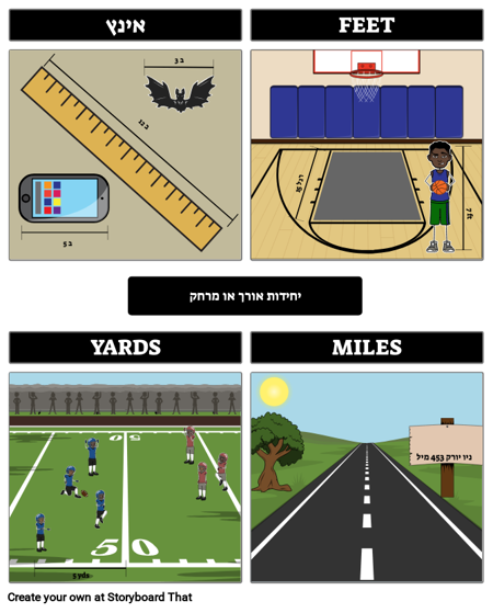 דוגמאות יחידות המידה