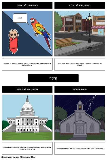 תנאים הכרחיים ומספיק