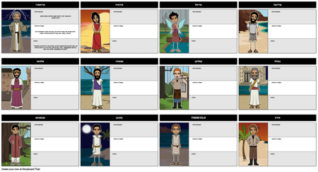 מפת תווים עבור הסערה