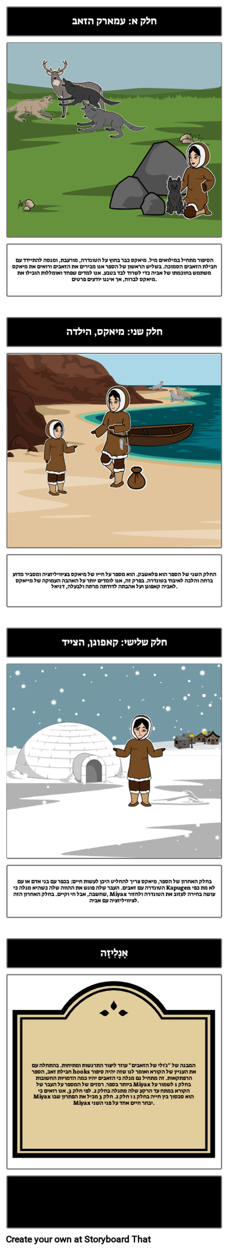 ג'ולי של מבנה הזאבים